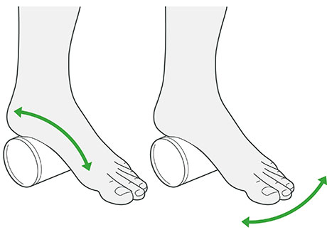heel and ankle pain after sitting