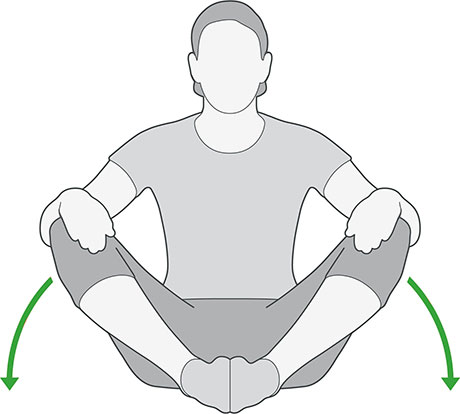 An illustration of someone sitting with their knees bent and feet together, pressing their knees downwards.