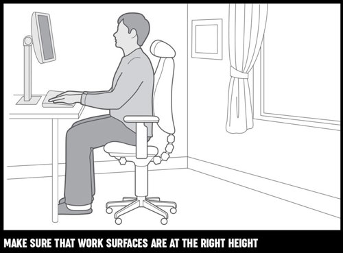 An illustration of someone sat at a desk using a computer at the right height.