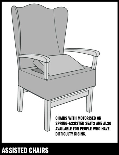 Finding The Best Chair For Arthritis Tips And Advice
