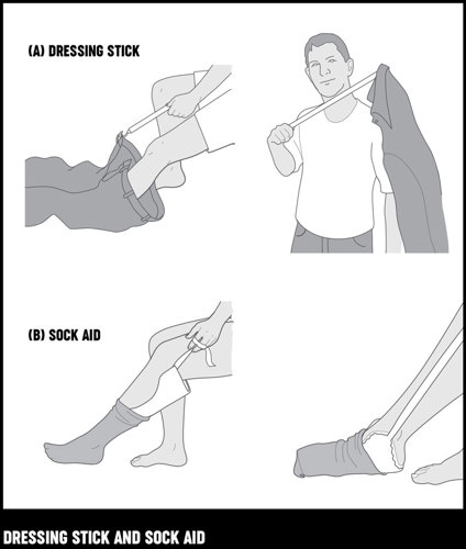 An illustration of a man demonstrating getting dressed using a dressing stick and a sock aid.