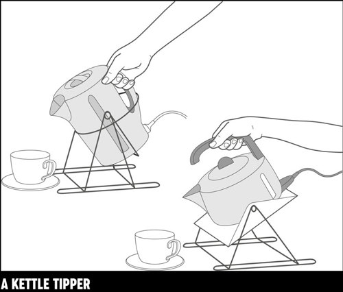 An illustration showing different types of kettles being poured using kettle tippers.