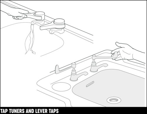 An illustration of tap turners and lever taps.