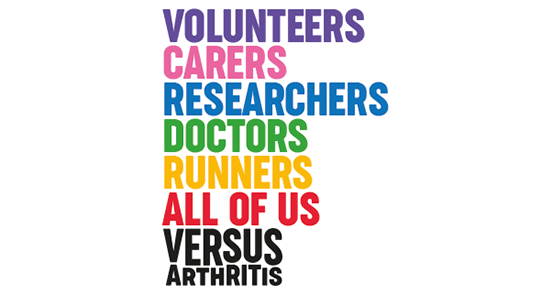 Rheumatoid Arthritis Food Chart