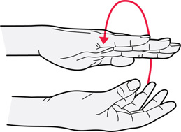 Hand performing wrist turn