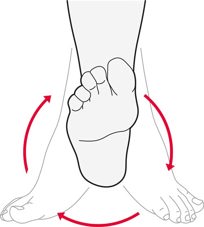 Person performing ankle rotation