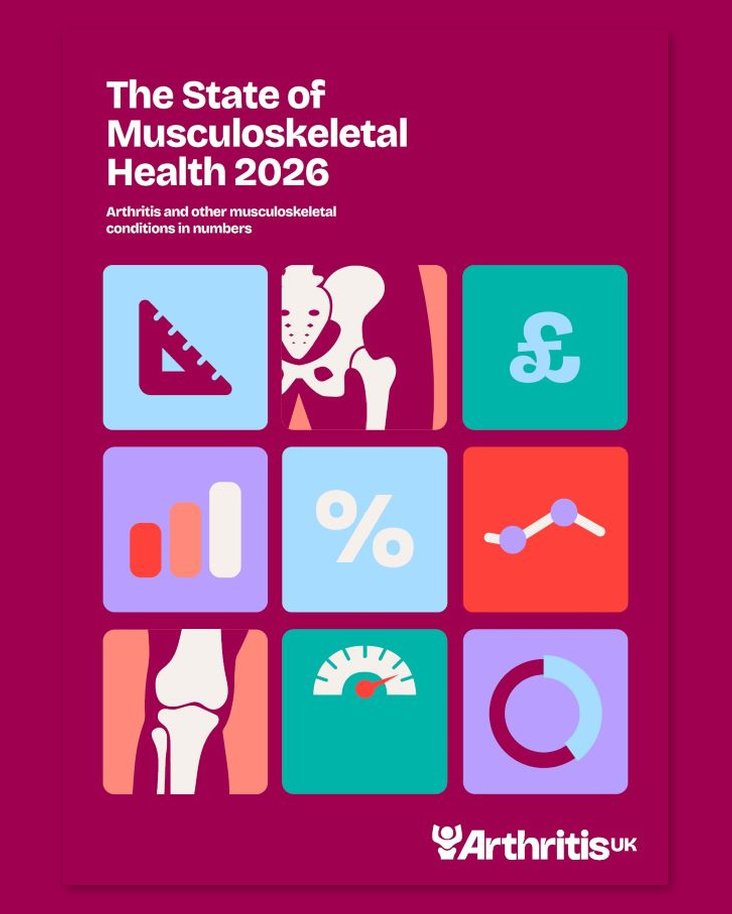 State Of MSK 2026 Cover 